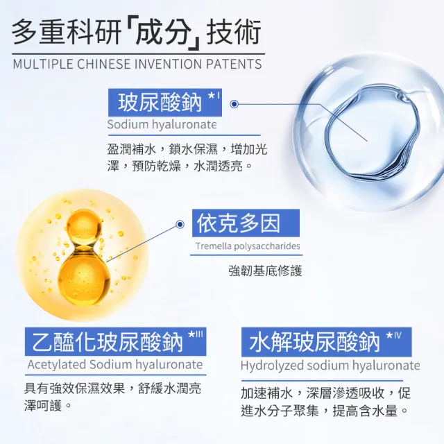 【JOYRUQO 嬌潤泉】玻尿酸鈉舒緩透潤次拋精華液 10支(2小盒/玻尿酸精華液 精華液 臉部保養 保養品)