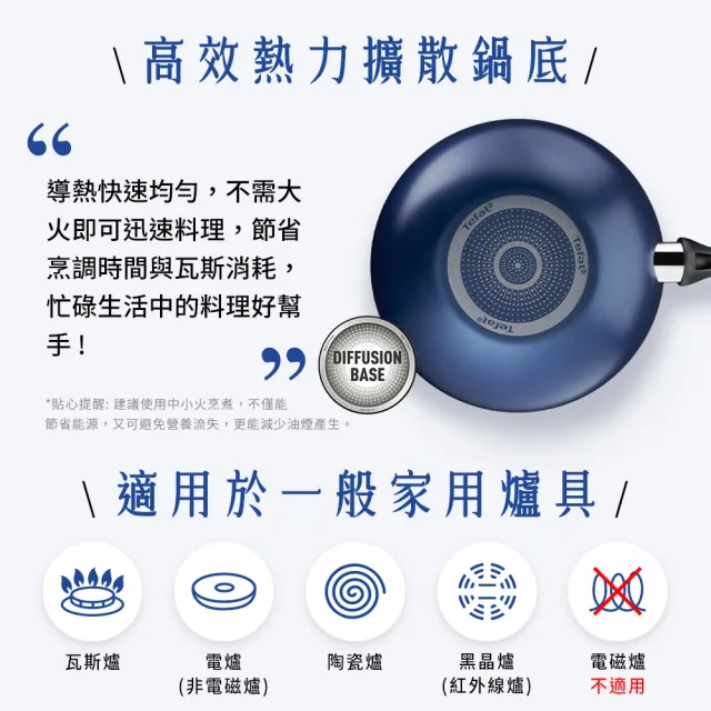 【Tefal 特福】momo獨家 極巧系列不沾鍋5件組(28cm炒鍋+26cm深平底鍋+鍋鏟+剪刀+主廚刀15cm)