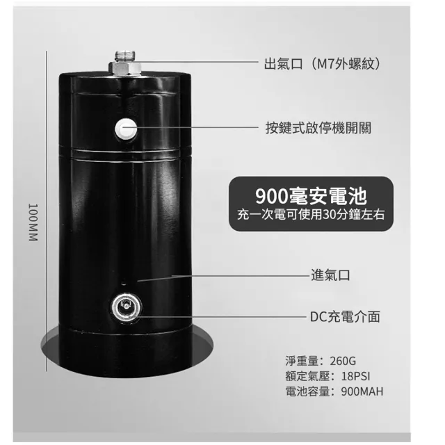 充電式迷你型噴槍(電動噴筆 馬克噴筆 噴筆氣泵 噴漆槍 模型噴漆上色 手持噴塗註氧)