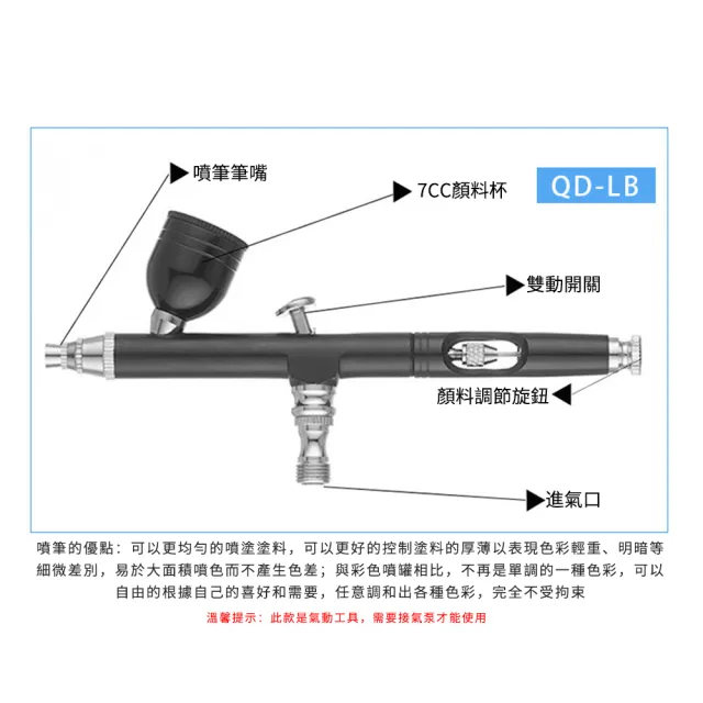 便攜式噴漆筆 噴漆槍 美工噴槍(美容美甲/模型上色/美術繪畫)