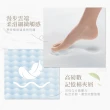 【Comfort+ 舒適家】3D編織記憶綿吸水地墊-珍珠白(瞬吸水/記憶眠/保暖保溫)