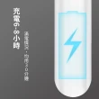 【Ho覓好物】USB電蚊器(電蚊拍 捕蚊拍 滅蚊拍 迷你電蚊拍 HM011)