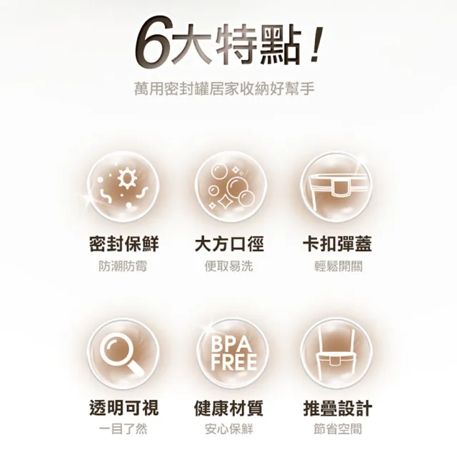 【ALLRE 歐瑞生醫】防潮保鮮密封罐 1入組(可放置膠原蛋白粉等食品)