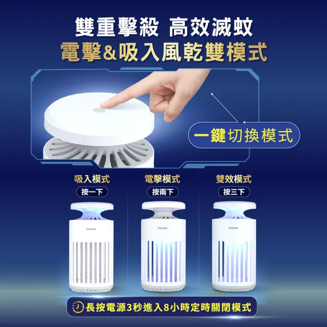 【Philips 飛利浦】66265 K1 電擊吸入式捕蚊燈(K1小金殺/黃金誘蚊395nm/滅蚊效率+20%)