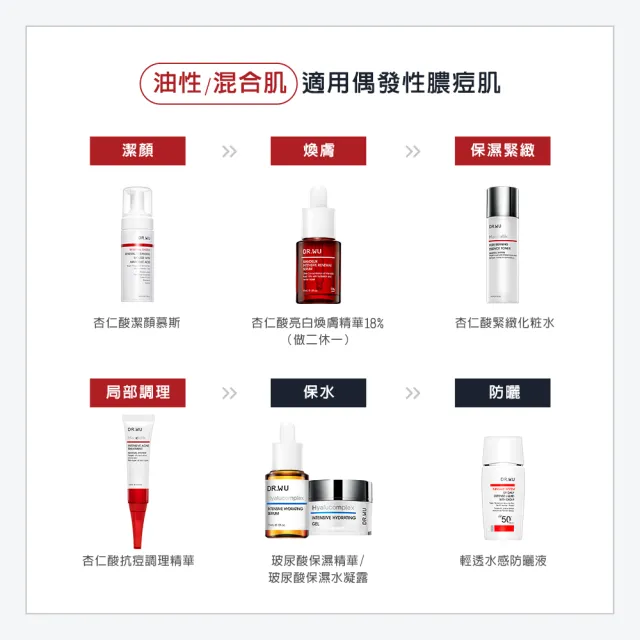 【DR.WU 達爾膚】杏仁酸亮白煥膚精華18% 15ML(買一送一)