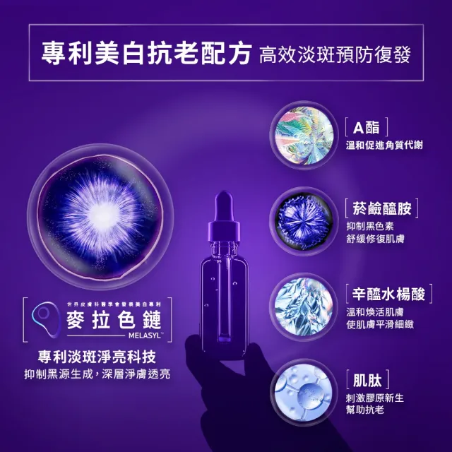 【理膚寶水】全新上市★最強淡斑科技 MELA B3 淡斑淨亮精華 30ml(美白/精華液)