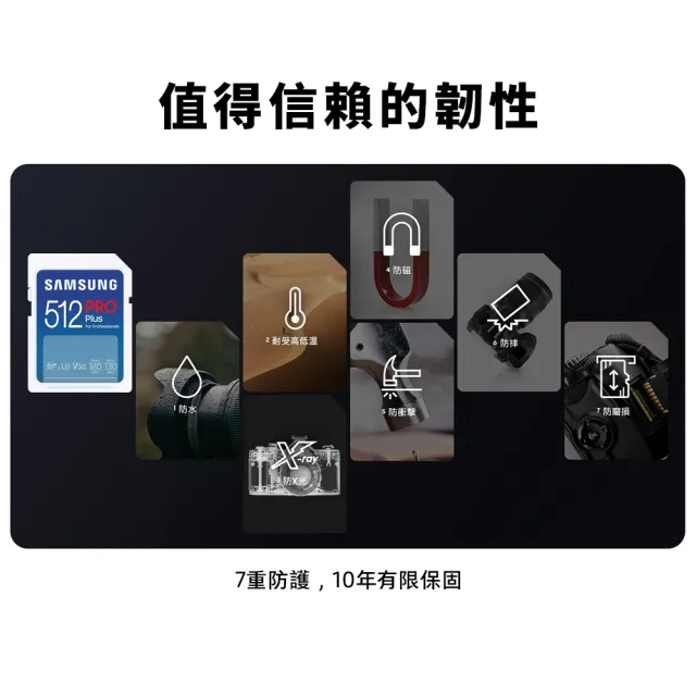 【SAMSUNG 三星】2024 PRO Plus SD 512GB記憶卡 公司貨(單眼 數位相機 攝影機 筆電)