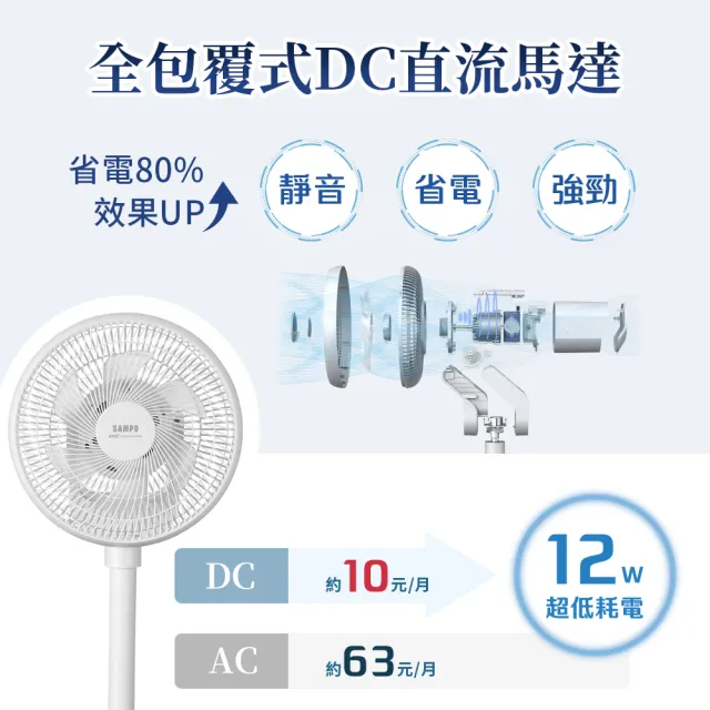 【SAMPO 聲寶】11吋DC馬達USB循環桌立扇(SK-SA11USDR)