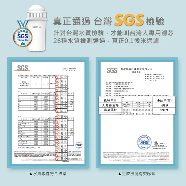 【DIKE】HCE110 3L超濾瞬熱式生飲機 專用全效型5重超濾膜淨化濾芯 3入組(HCE111WT)