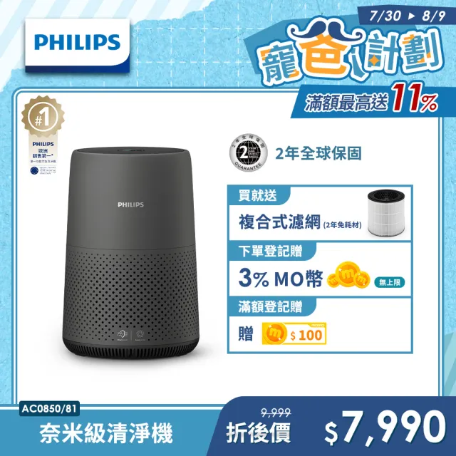 【Philips 飛利浦】奈米級空氣清淨機★適用8-9坪(AC0850/81)