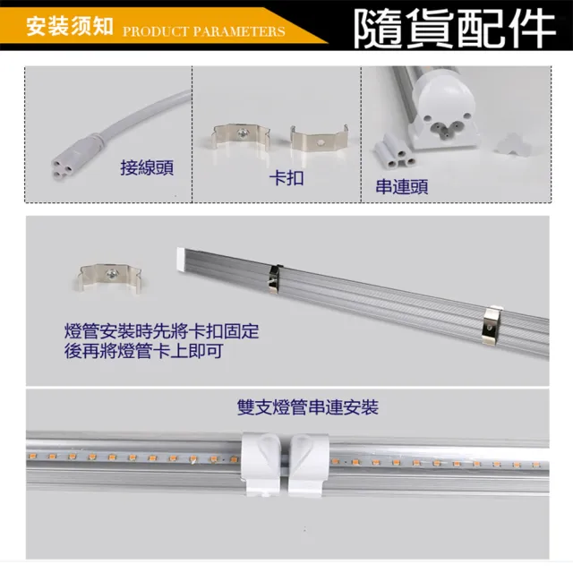 【JIUNPEY 君沛】2入組 T8 3呎 25W紫外線UV加強型光譜植物燈管(植物生長燈)