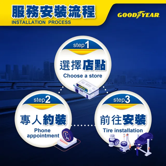 【GOODYEAR 固特異】Autocare旗艦館 Assurance Maxguard 195/55R15四入組(濕抓耐用雙重保護)