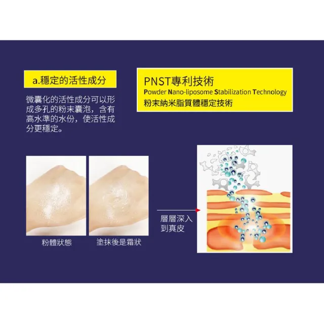 【EVEIL 伊蓓爾】EVEiL 瞬效超能美白粉態安瓶0.25gX30入(全新體驗 推開是霜不是粉)
