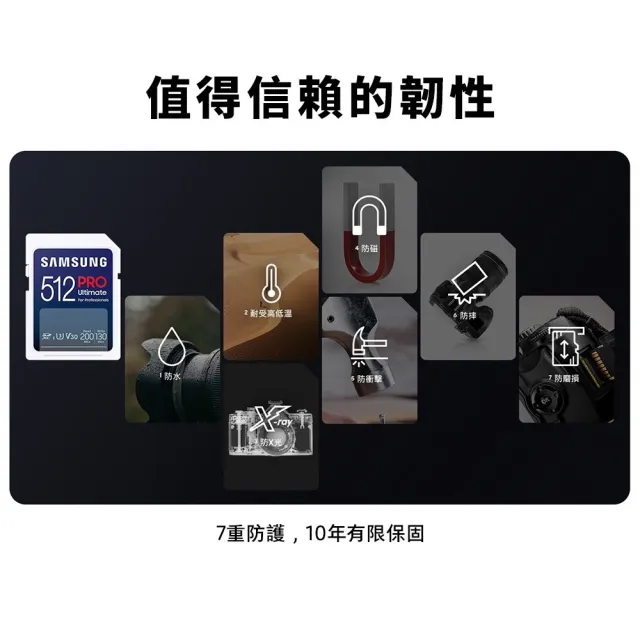 【SAMSUNG 三星】2024 PRO Ultimate SD 512GB記憶卡 公司貨(單眼 數位相機 攝影機 筆電)
