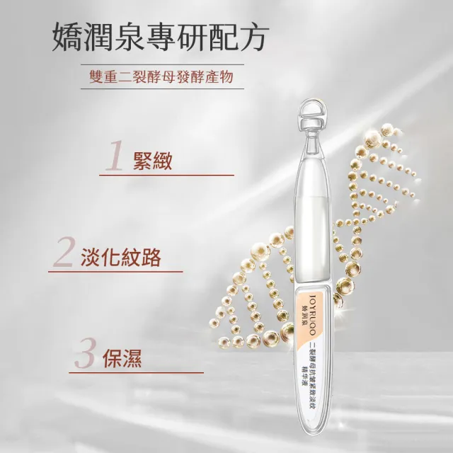 【JOYRUQO 嬌潤泉】二裂酵母抗皺緊緻淡紋精華液 10支(2小盒/淡紋精華液 精華液 臉部保養 保養品)