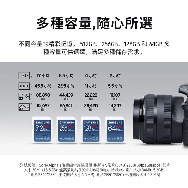 【SAMSUNG 三星】2024 PRO Plus SD 128GB記憶卡 含讀卡機 公司貨(單眼 數位相機 攝影機 筆電)