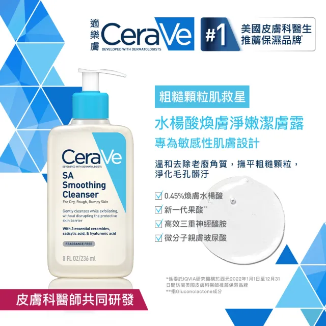 【CeraVe 適樂膚】限時特談雙入組★水楊酸煥膚淨嫩潔膚露 473ml X2 (改善粗糙顆粒)