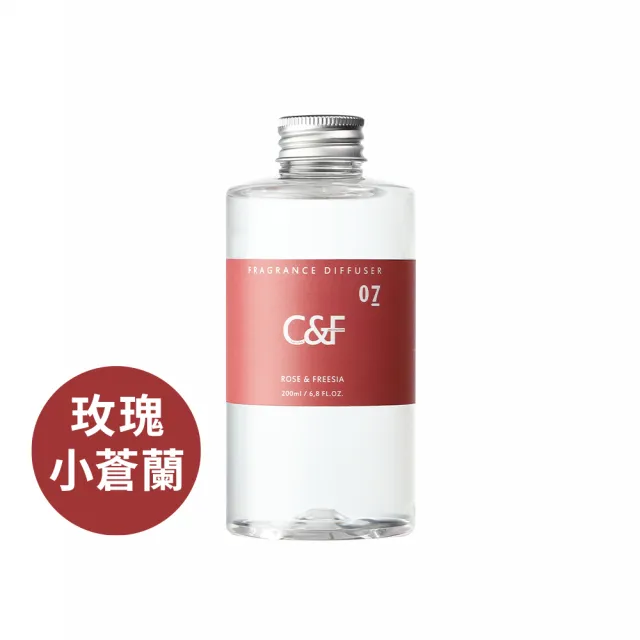 【C&F 香研所】黑標系精油擴香買2送2超值組(大麻草香氛/香水精油)