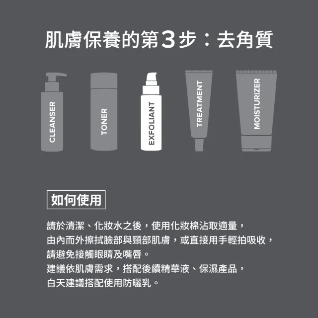 【寶拉珍選】8%雙重果酸精華液30ml(新客限定小包裝)