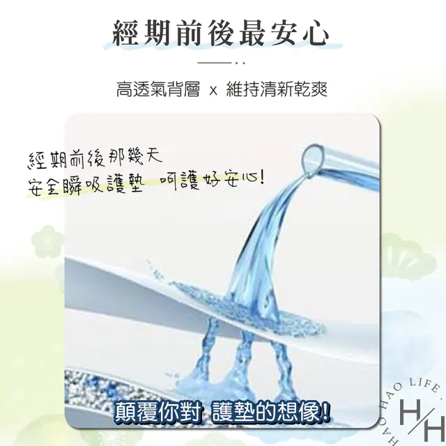 【Kotex 靠得住】12包17.5cm 安全瞬吸護墊(24片x12包)