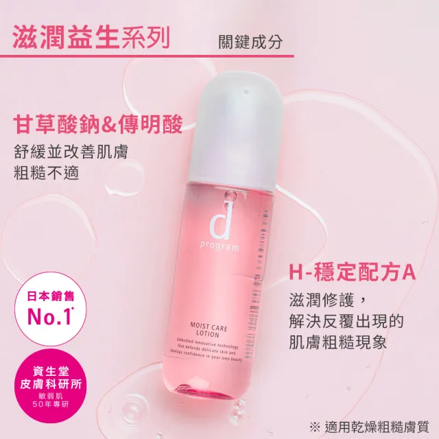 【d program 敏感話題】益生乳液Ｎ100ml(均衡/淨荳/滋潤任選)