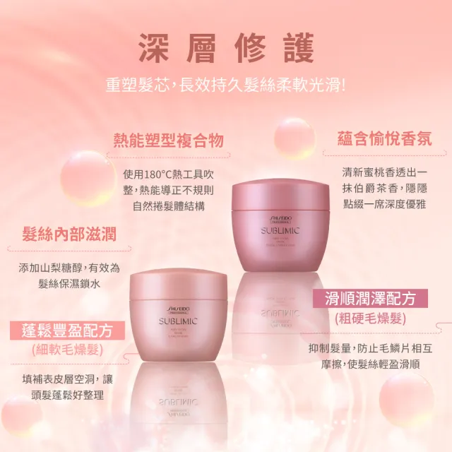 【SHISEIDO PROFESSIONAL 資生堂專業美髮】輕縈柔波修護髮膜200g(燙捲 / 自然捲 / 細軟毛燥)