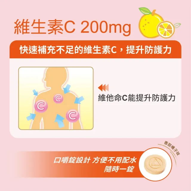 【合利他命】HICEE 愛喜維生素C 200mg口嚼錠_20錠/條(維生素C_香甜橘子味)