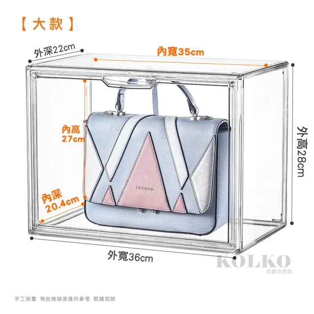 【KOLKO】包包收納透明展示盒-八入組(防塵 模型展示 公仔展示 公仔收納 透明鞋盒)