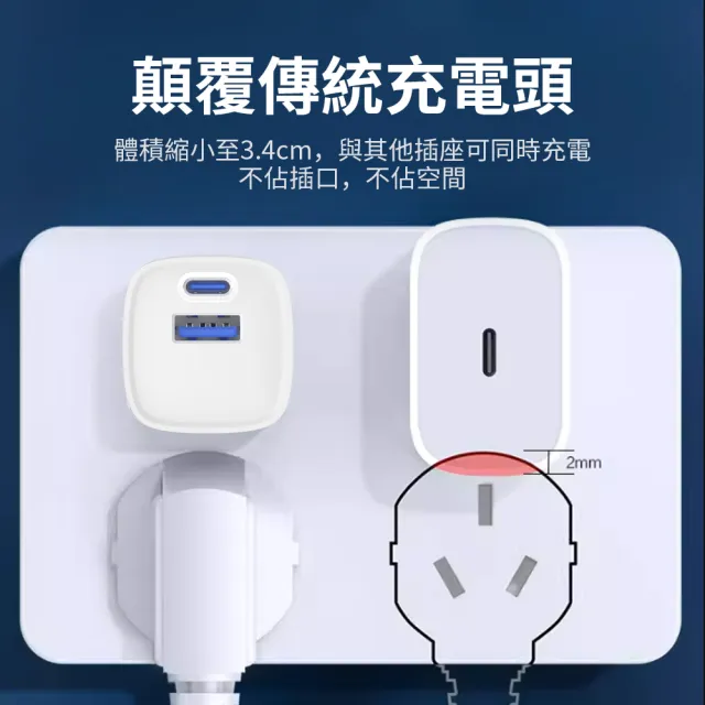 【OMG】30W氮化鎵充電器 GaN快充頭 QC+PD雙孔充電器(iphone16/15快充豆腐頭)