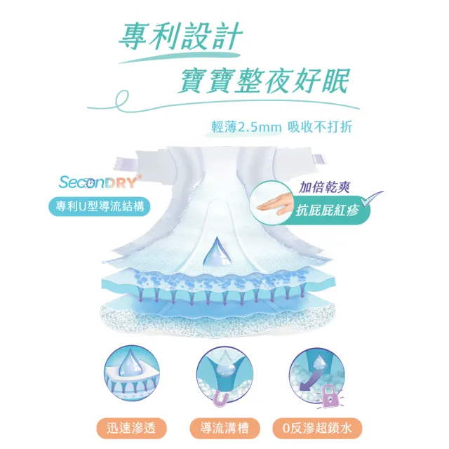 【MOLTEX舒比】黏貼型無慮紙尿褲XS-38片x4包-箱購(歐洲原裝進口嬰兒紙尿褲)