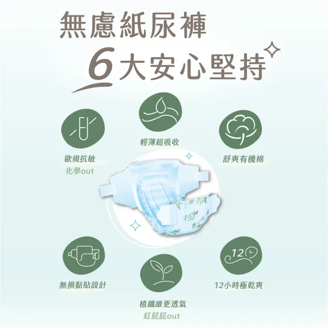【MOLTEX 舒比】黏貼型無慮紙尿褲S-33片x4包-箱購(歐洲原裝進口嬰兒紙尿褲)