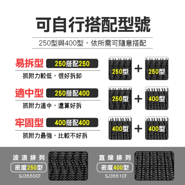 【青禾坊】3M魔鬼氈 子母扣 200公分裝(魔鬼氈 子母扣 蘑菇頭魔術貼 搭扣 魔鬼氈 雙面膠)