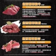 【ABSOLUTE HOLISTIC 超越巔峰】犬用鮮肉主食肉片1kg(寵物零食/狗肉乾/狗零食/狗肉片/生食肉片)