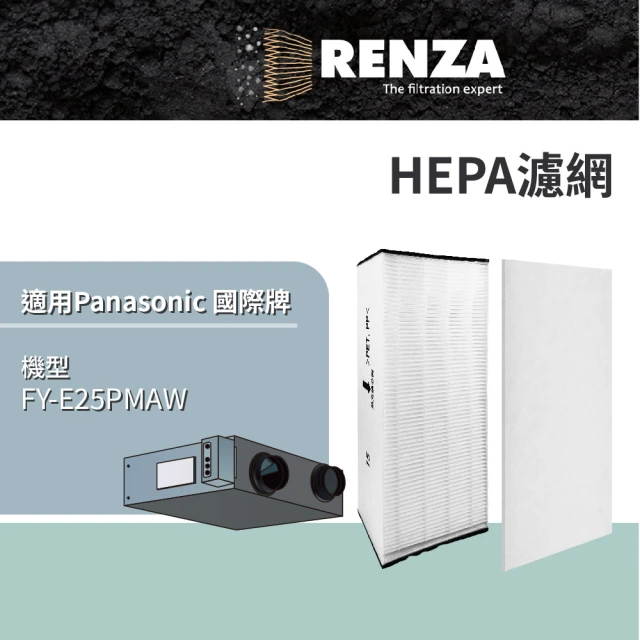 RENZA 適用 Panasonic 國際牌 FY-E15P