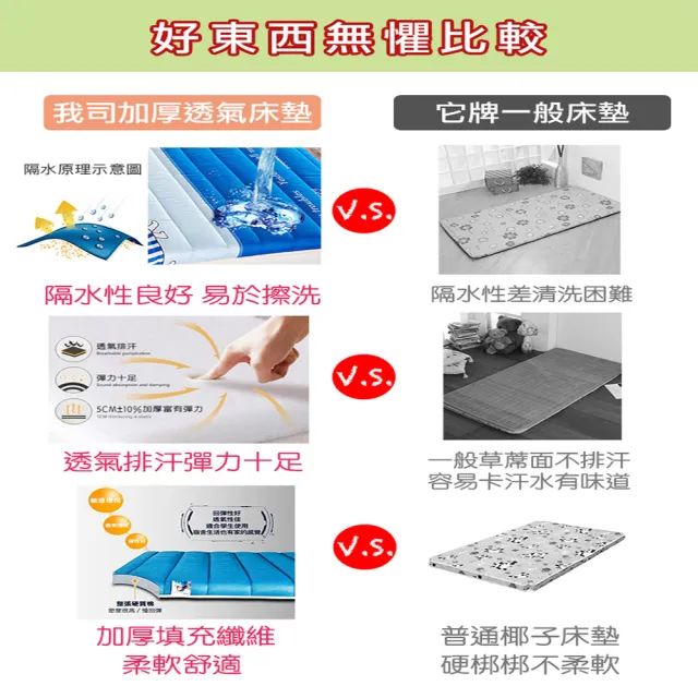 【CGW】透氣軟床墊雙人加大180x200cm(宿舍床墊/雙人加大床墊/折疊床墊/日式床墊/學生床墊)