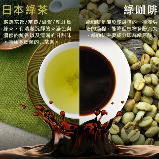 【FINE】JAPAN 綠茶咖啡新一代BCAA速孅飲(10包/盒x3盒;工藤孝文醫師監修)