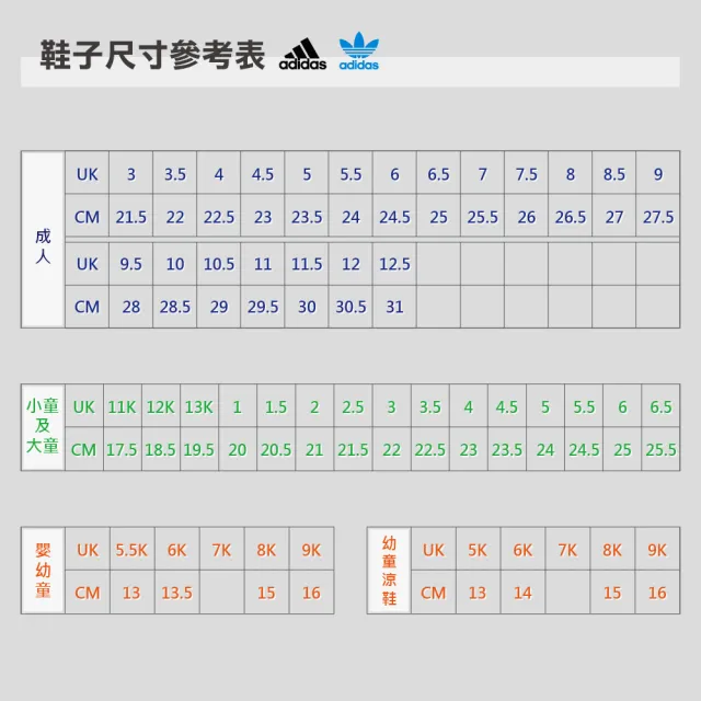 【adidas 愛迪達】運動鞋 童鞋 中童 小童 兒童 魔鬼氈 RUNFALCON 5 EL I 黑 IE8598