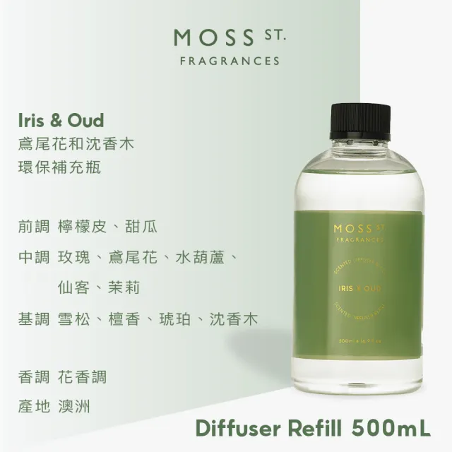 【Moss St. Fragrances】室內擴香 補充瓶 500mL 澳洲進口 淨化 療癒 果香/木質/美食/花香/清新(公司貨)