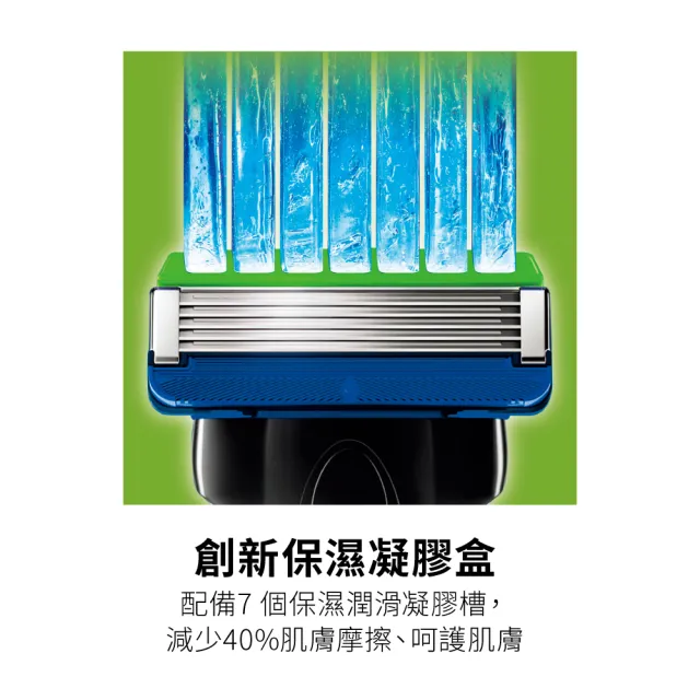 【Schick 舒適牌】水次元5 Premium敏感肌用刮鬍刀 網路獨家超值組(1刀把17刀片+刮鬍泡210g)