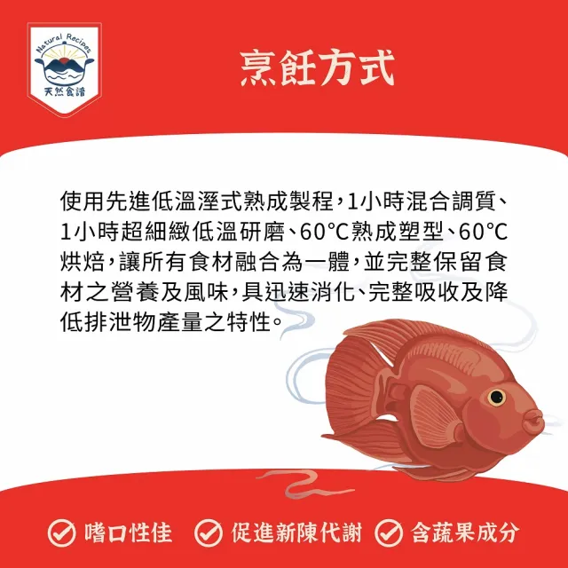 【Natural Recipes 天然食譜】慈鯛育成增艷健康配方濕式熟成飼料 400G(血鸚鵡 花羅漢 慈鯛科 增艷飼料)