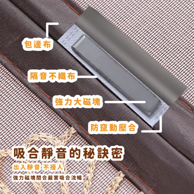 【緊密閉合】小清新磁吸防蚊蟲網紗門簾(窗簾 靜音門簾 紗窗紗網 長門簾 風水簾 魔鬼氈)