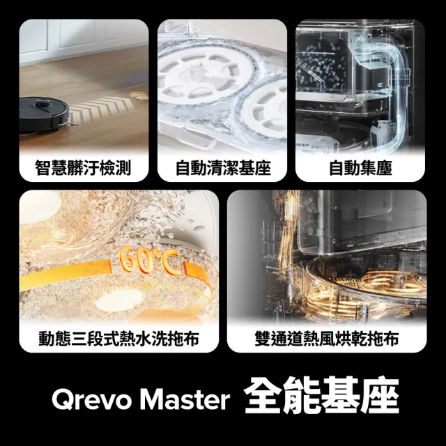 【Roborock 石頭科技】Qrevo Master掃地機-黑曜霸主 潔淨組(AI全能雙臂/截斷毛髮/自清潔基座/60度熱水洗
