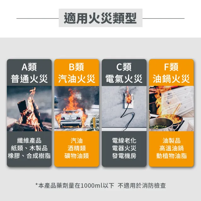 【防災專家】經典型守護者中性強化液不鏽鋼滅火劑(台灣製造 國家認證 環保無毒 居家 車用)