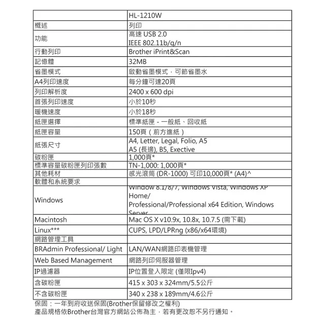 【brother】HL-1210W 無線黑白雷射印表機(列印/無線網路/行動列印/不支援 airprint/耗材:TN1000)