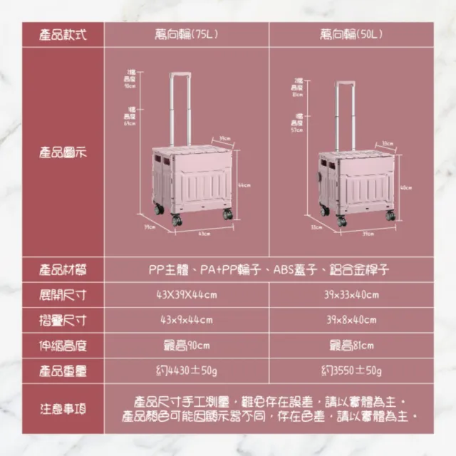 四輪萬象折疊購物收納車 購物車 買菜車(75L巨型折疊手推車)