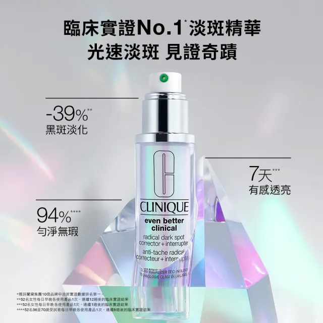 即期品【CLINIQUE 倩碧】超激光勻淨白淡斑精粹50ml