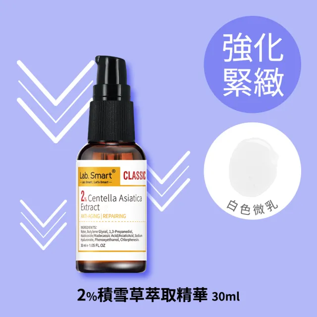 【Dr.Hsieh 達特醫】官方直營★LabSmart Classic精華30ml-無盒(A醇/維生素B3/神經醯胺/維生素C)