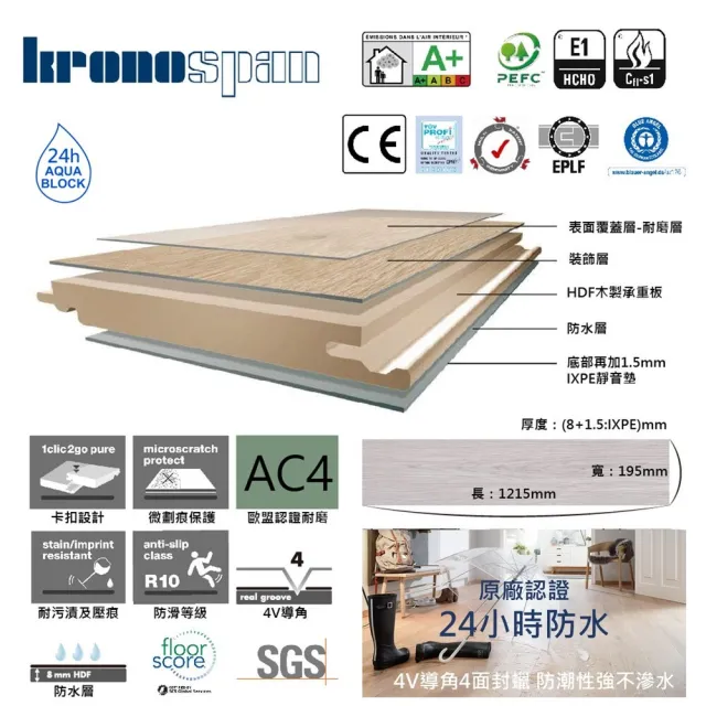 【KRONOSPAN】德國kronospan卡扣超耐磨木地板-0.8坪/件-鹿特丹(AC4耐磨等級 24H防水)
