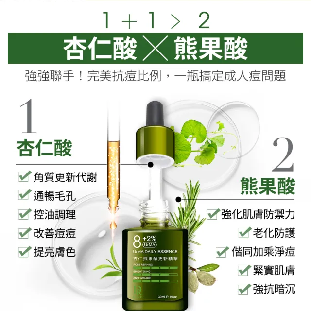 【Dr.Hsieh 達特醫】買1送1★13+2%UrMA杏仁熊果酸更新精華30ml(進階煥膚/抗老抗痘/臉部保養/官方直營)