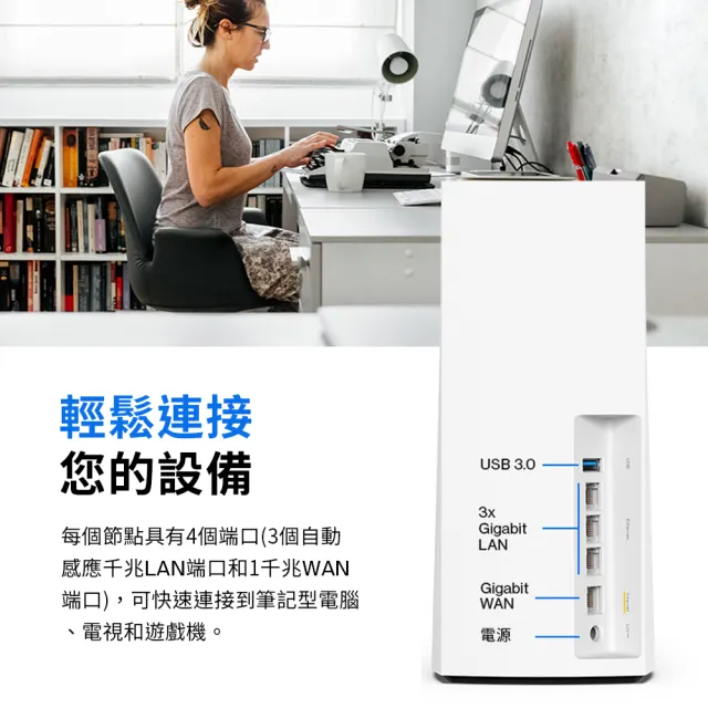 【Linksys】Velop AX4200 三頻 Mesh WIFI6 路由器/分享器(MX4200-AH)